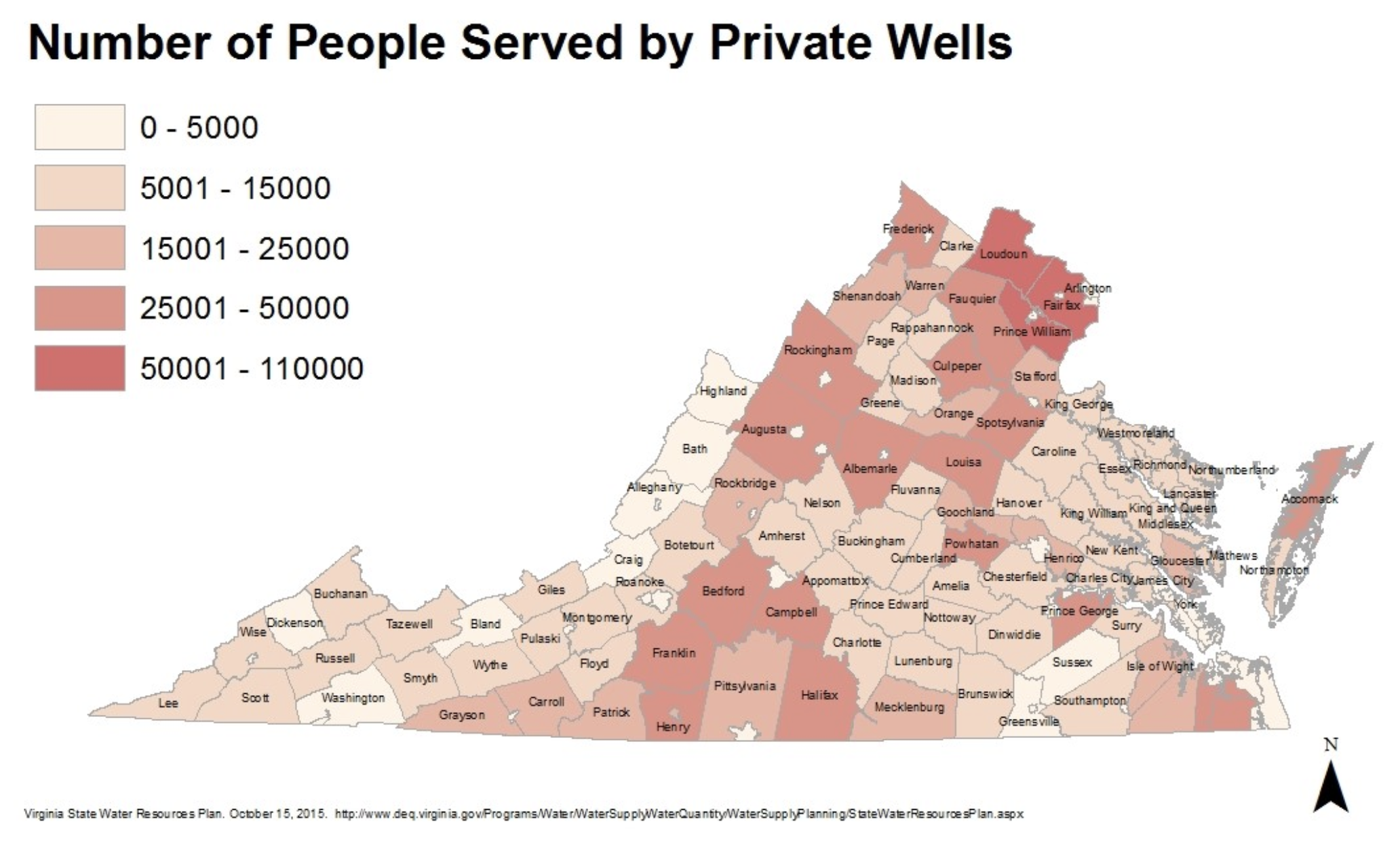 Private wells in Virginia